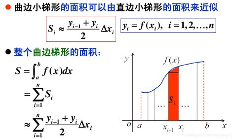 梯形法則|梯形法則定積分計算